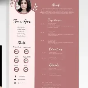 Resco – Resume Elementor Template Kit