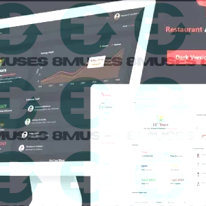 Resta – Restaurant Elementor Template Kit